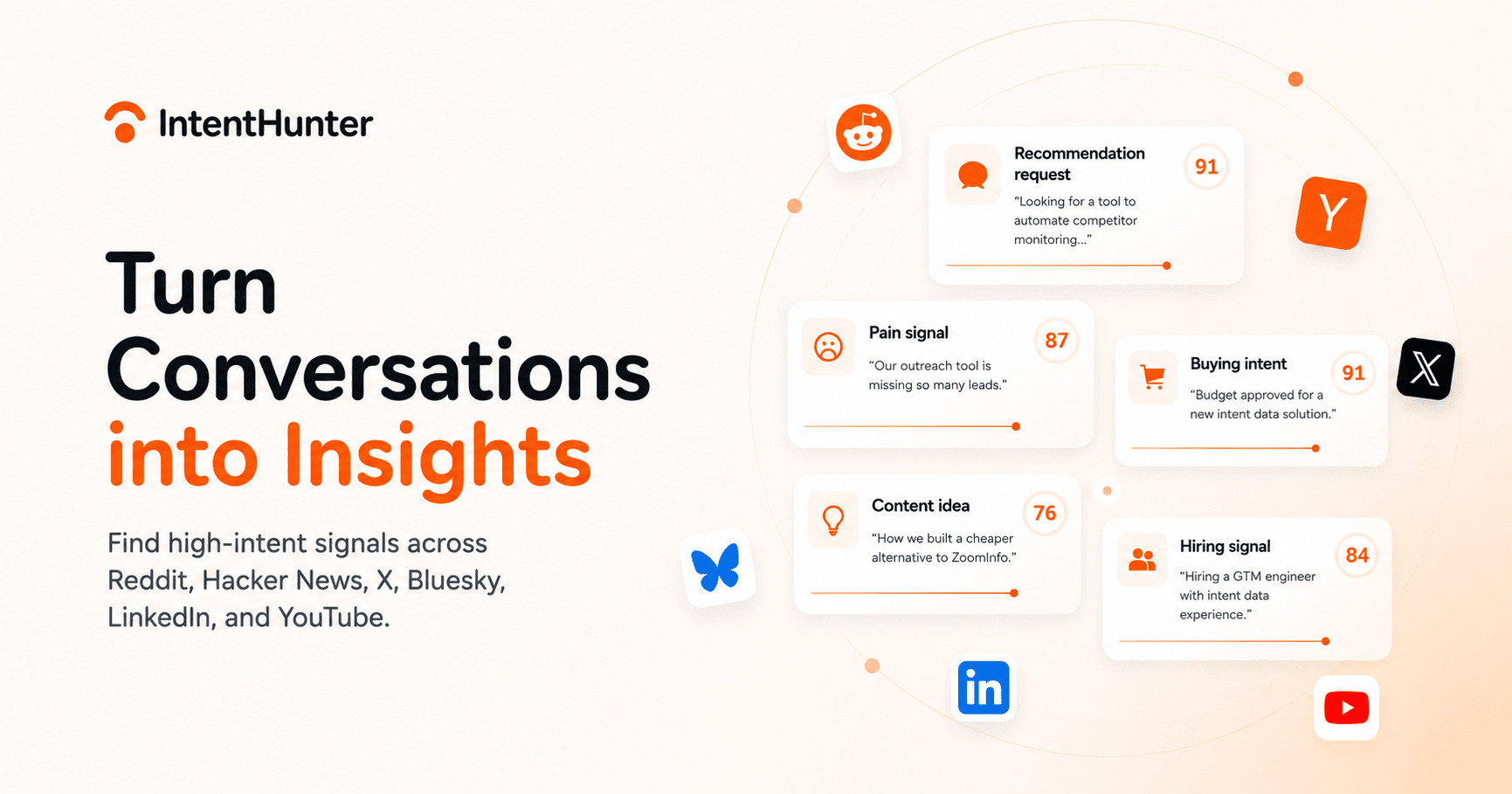 Find the people already looking for your product/service - IntentHunter screenshot